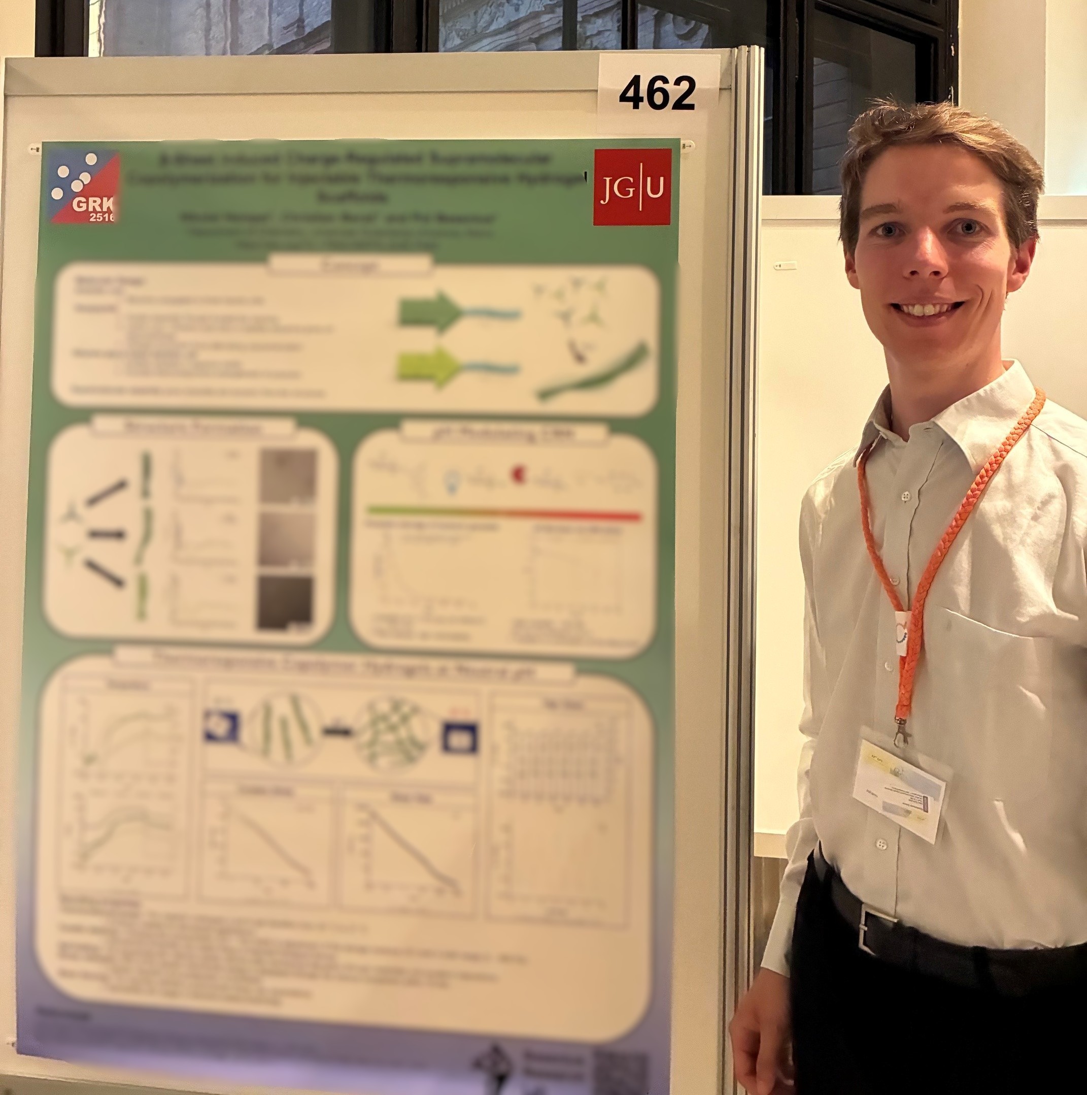 Nikolai attends the 38th European Peptide Symposium