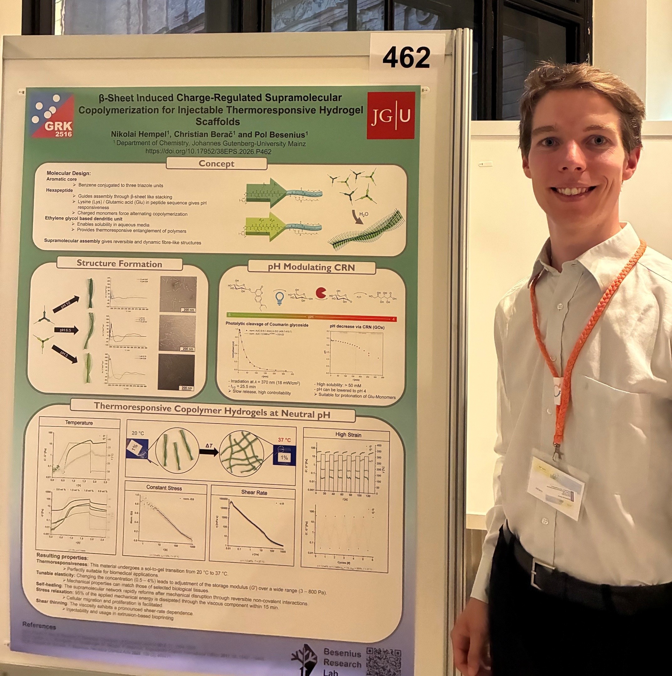 Nikolai attends the 38th European Peptide Symposium